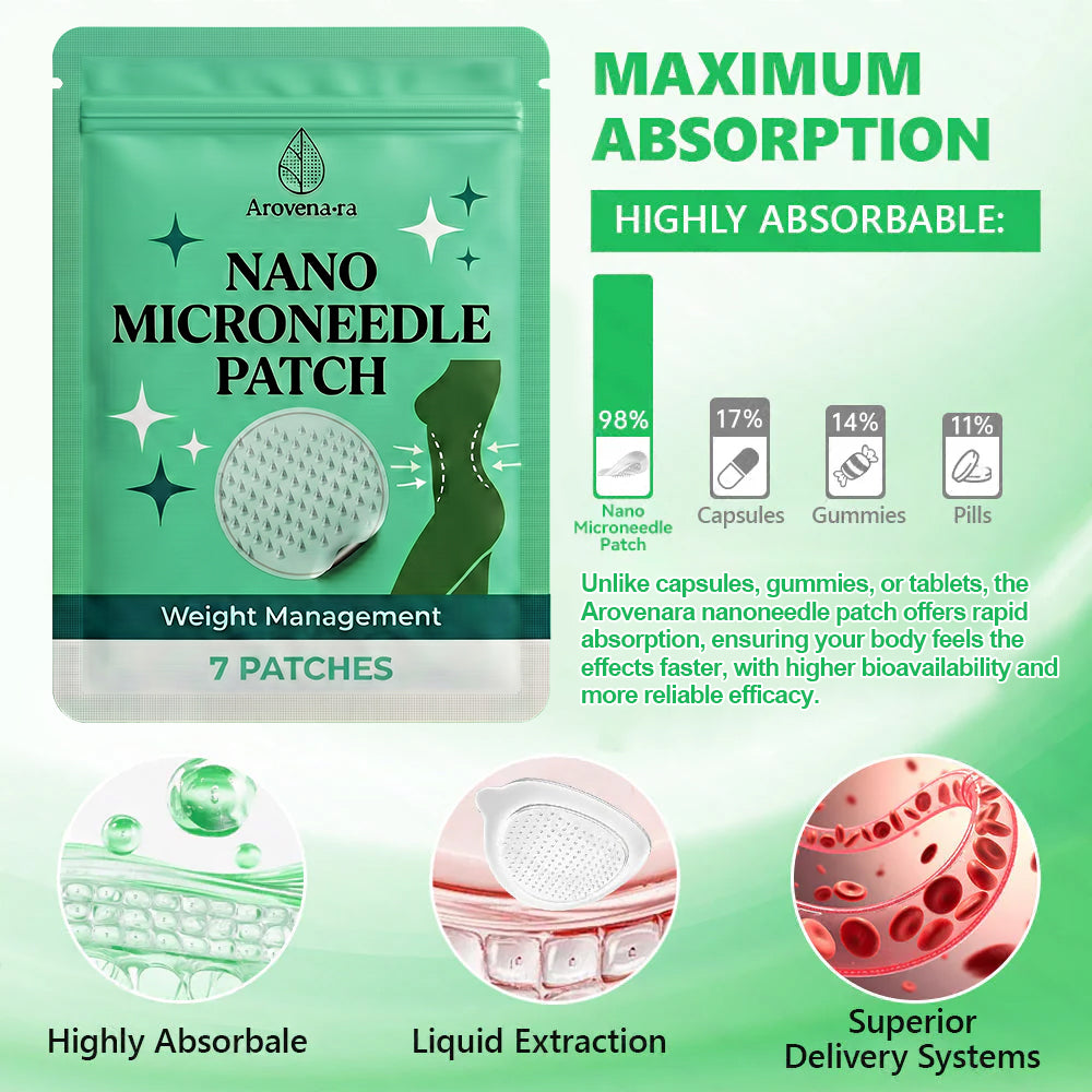 Moringa·Berberine NAD+10-in-1 Advanced Nano Microneedle Patch
