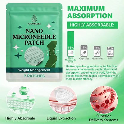 Moringa·Berberine NAD+10-in-1 Advanced Nano Microneedle Patch