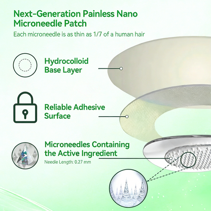 Moringa·Berberine NAD+10-in-1 Advanced Nano Microneedle Patch