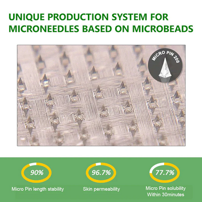 Moringa·Berberine NAD+10-in-1 Advanced Nano Microneedle Patch
