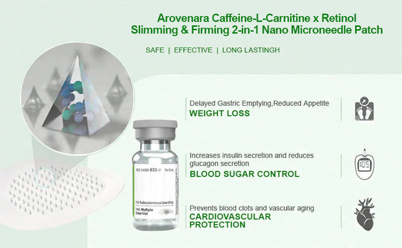Moringa·Berberine NAD+10-in-1 Advanced Nano Microneedle Patch